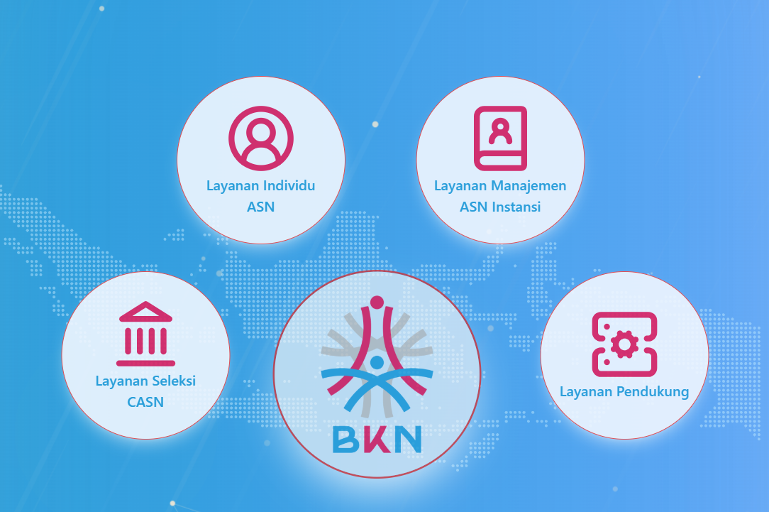Registrasi ASN DIGITAL BKN