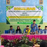 SOSIALISASI JUKNIS BOSP